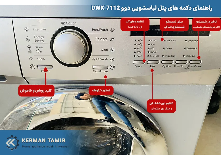 deawoo 7kg dwk 7112 panel info