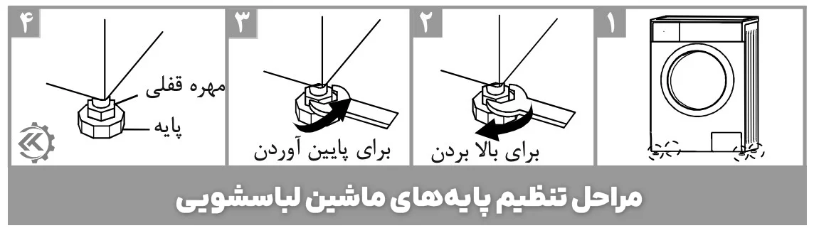 مراحل تنظیم پایه‌های ماشین لباسشویی