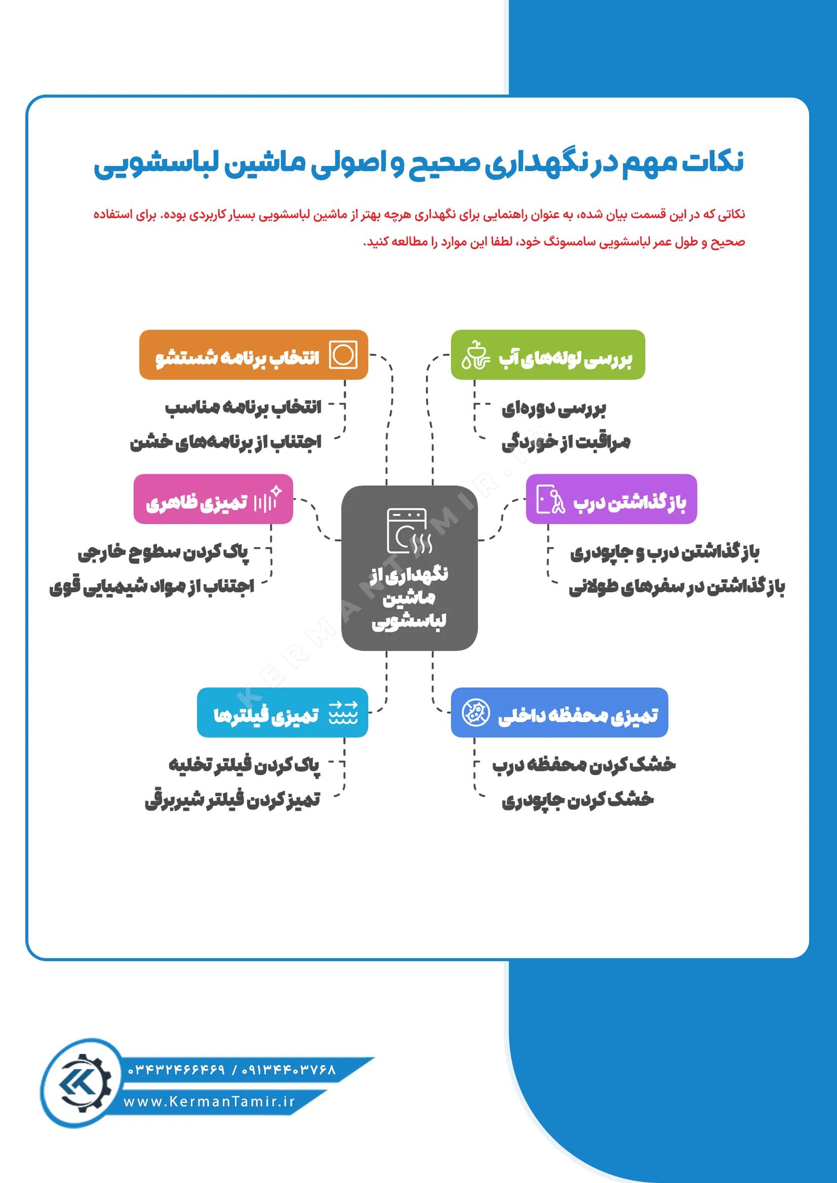 تعمیر لباسشویی سامسونگ در کرمان 9 اینفوگرافی نکات نگهداری صحیح از ماشین لباسشویی