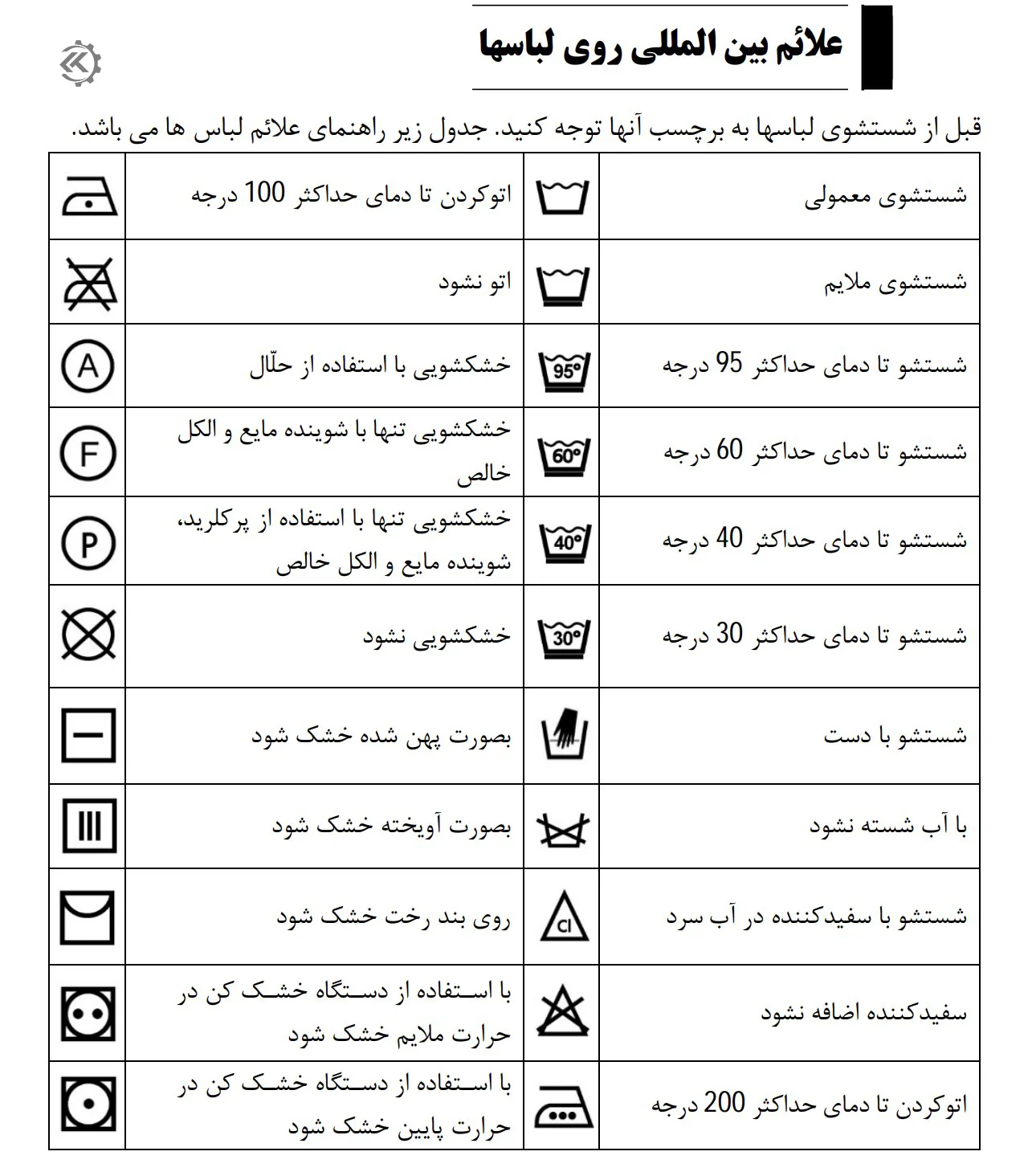 نکات مهم در شستن لباس (علائم شستشوی لباس)