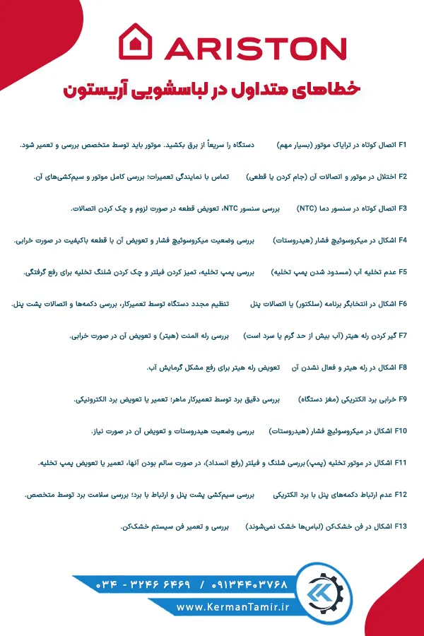 خطا و ارورهای لباسشویی آریستون