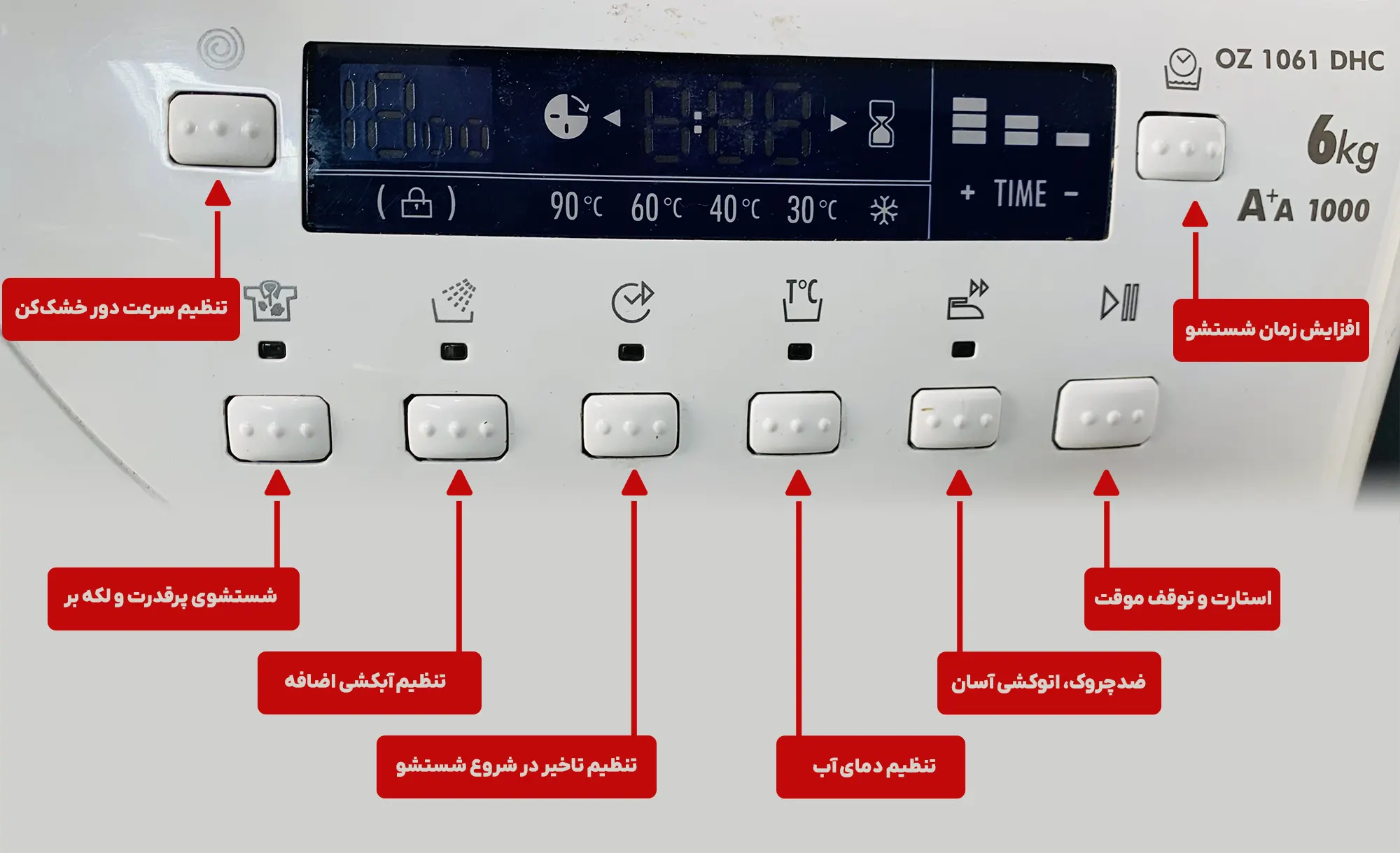 دکمه‌های تنظیمات اضافی لباسشویی زیرووات OZ 1061 DHC