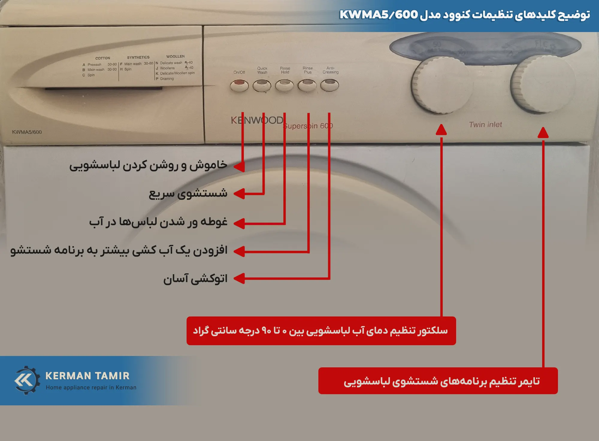 برنامه شستشوی لباسشویی کنوود KWMA5-600