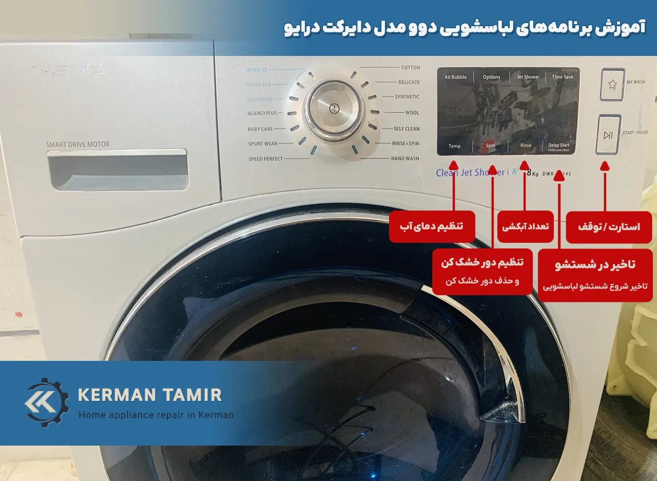 deawoo DWK 8714S washing machine guide