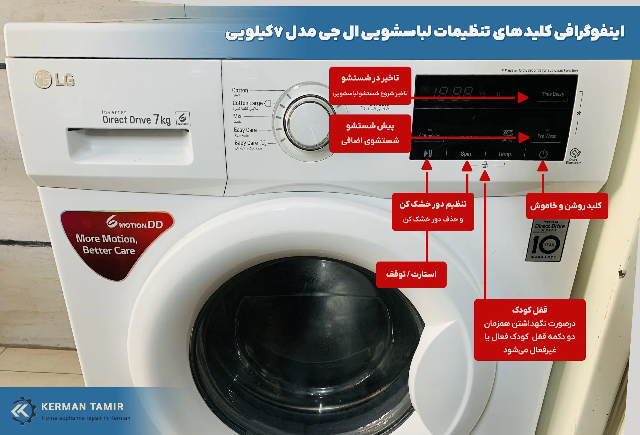 اینفوگرافی کلیدهای تنظیمات لباسشویی ال جی دایرکت درایو 7kg