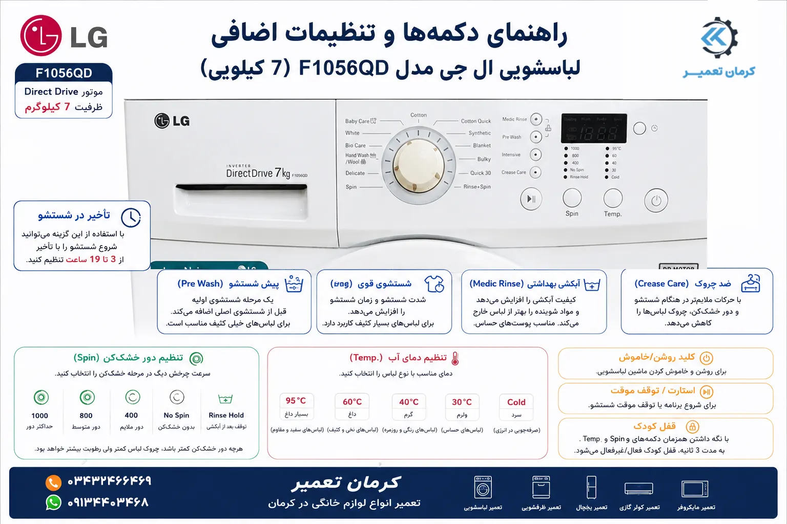 کلید های تنظیمات اضافه و برنامه‌ شستشوی لباسشویی ال جی F1056QD