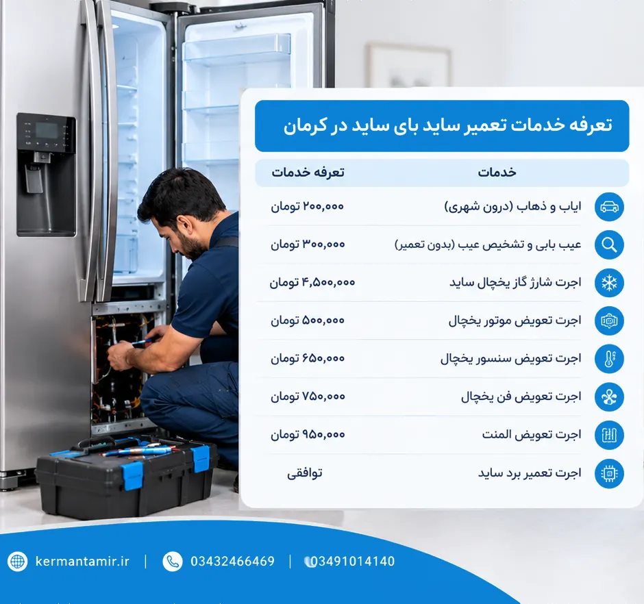 تعرفه های هزینه تعمیر ساید بای ساید در کرمان